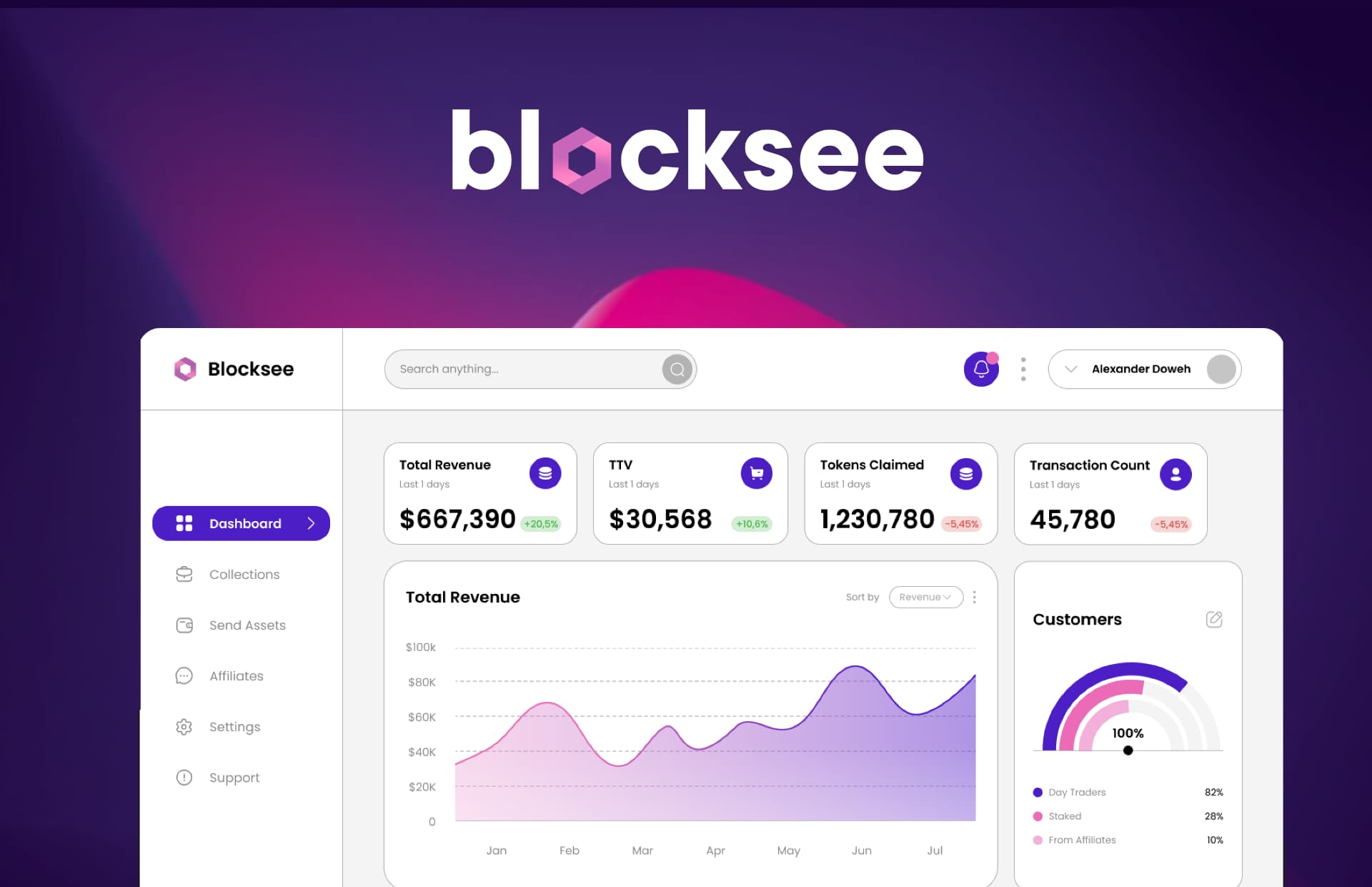 Blocksee